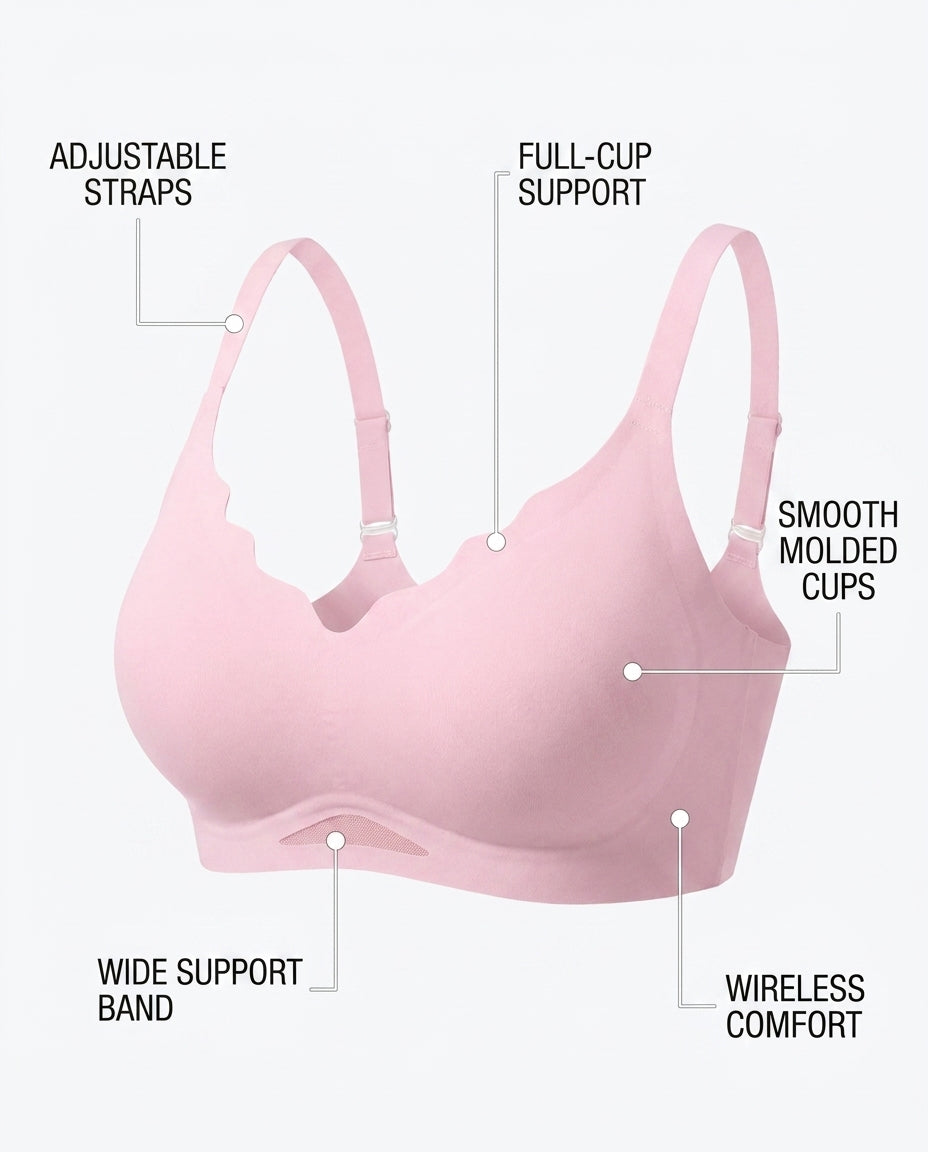 A pink wireless bra with callout lines and text labels highlighting features such as adjustable straps, full-cup support, smooth molded cups, wide support band, and wireless comfort, set against a plain white background.